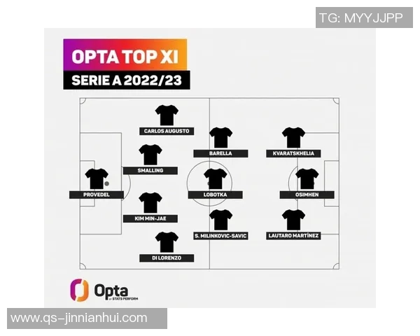 意甲第15轮最佳阵容揭晓劳塔罗领衔巴尔泰萨吉等球星入选